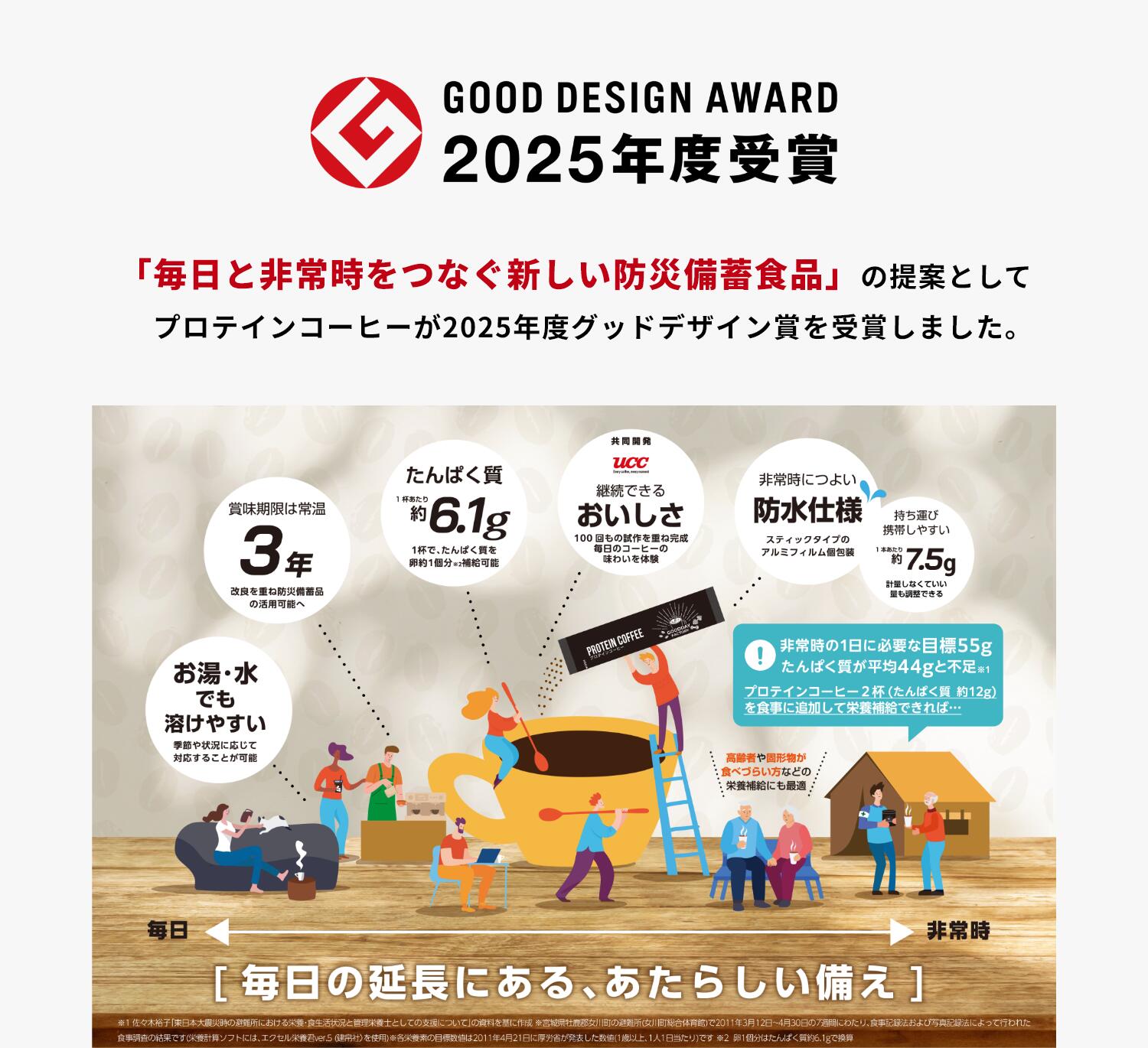 �ڿ�����̵���ץ쥼��ȡ������ݥ�10%OFF�ۥᥬ���� �ץ��ƥ��󥳡��ҡ� 30�� ����Ѥ���6.1g/1�� UCC �����ҡ�����δƽ� ���ƥ��å� ���󥹥���� �֥饸�뻺�����ҡ�Ʀ ������ �ۥå� �������åȥ����ҡ� ������������ ̵�� �ۥ��� ���顼����ڥץ��� L-���ȥ���