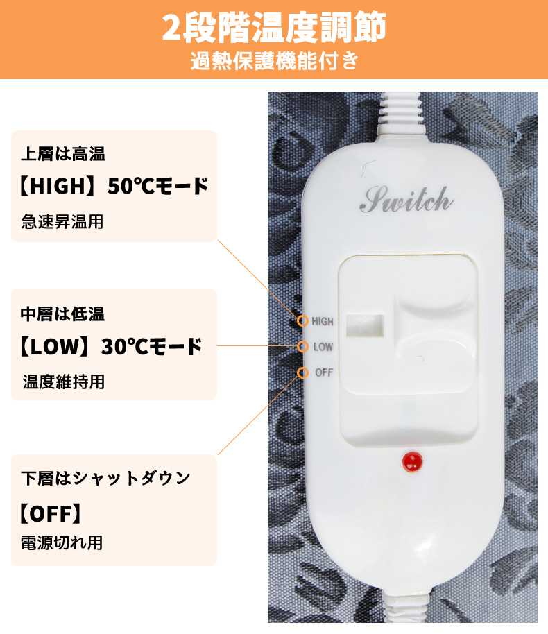 ペット用ホットカーペット ペット用ヒーター 犬 猫 電気 ホットマット ペット加熱パッド 寒さ対策 ペットベッド 冬用 洗える おしゃれ 加熱マット 防水 電気毛布 暖かい 保温 防寒 厳寒対策 冬用 撥水 あったか 角型 室内