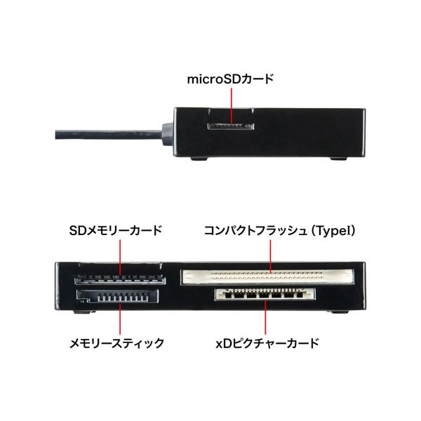 【5個セット】 サンワサプライ USB2.0 カードリーダー ADR-ML19BKNX5
