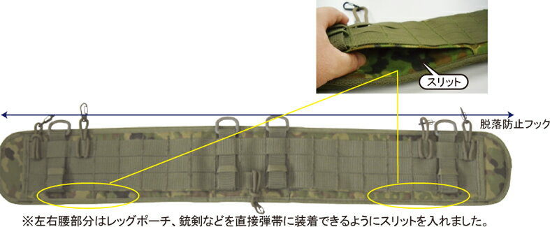 弾帯パット MOLLEタイプ