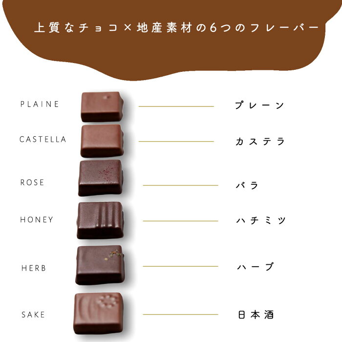 旅するチョコレート種類