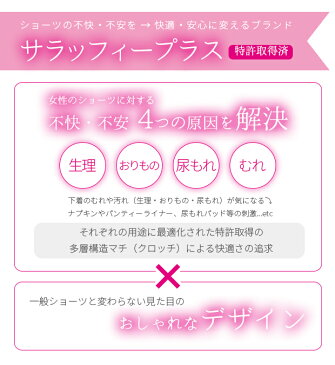 【楽天スーパーSALE 10%OFF】【2点以上で送料無料】サラッフィープラス 365 毎日履ける サニタリーショーツ 生理用ショーツ 羽つき 昼用 夜用 ナイト ロング ライナー 綿 コットン 生理 サニタリー ショーツ パンツ レディース