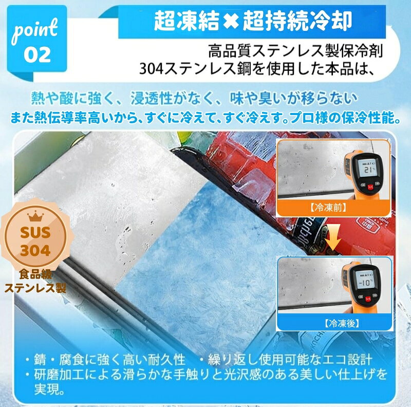 【保冷剤 ステンレス製】驚異の保冷力 長時間冷却 アイスパック 2枚セット 冷蔵冷凍対応 熱中症対策 アウトドア キャンプ 防災グッズ 長持ち 繰り返し使える 保冷用品 夏の必需品 3