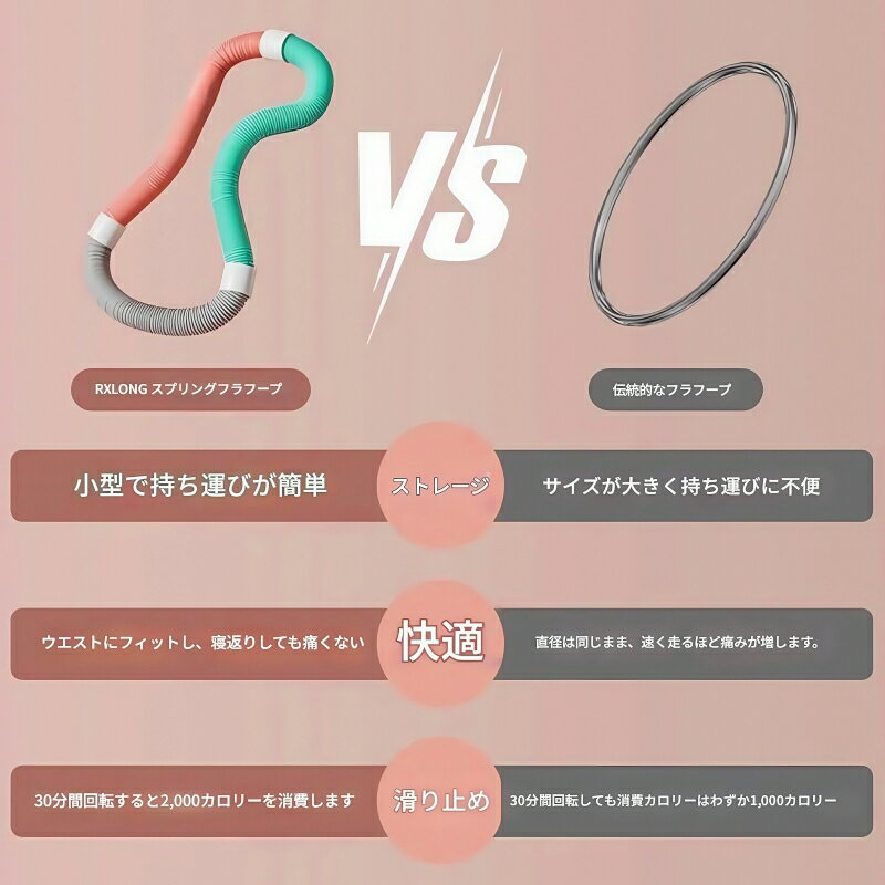 フラフープ ソフト フラフープ ダイエットフラフープ柔らかい ソフトスプリングフラフープ エクササイズグッズ 有酸素運動 健康器具 腹筋 トフラフープ くびれ フラフープ ダイエット 方法