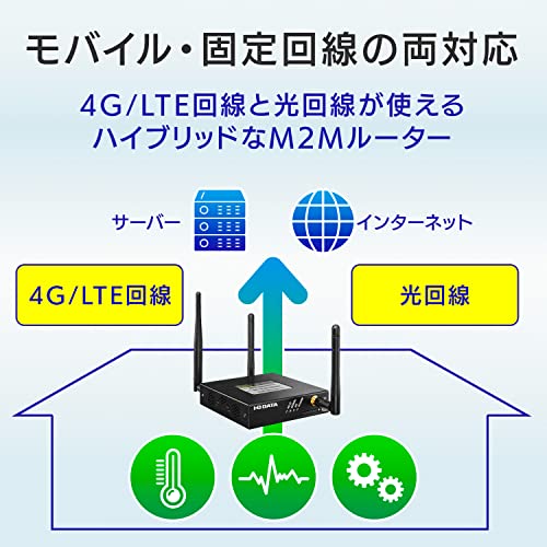 IODATA LTEルーター simフリー ハイブリッドLTE(M2M) 【楽天モバイル / NTTドコモ / KDDI / ソフトバンク 対応】 固定回線 Wi-Fi対応 日本メーカー UD-LT2