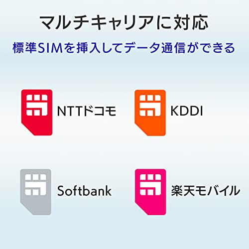 IODATA LTEルーター simフリー ハイブリッドLTE(M2M) 【楽天モバイル / NTTドコモ / KDDI / ソフトバンク 対応】 固定回線 Wi-Fi対応 日本メーカー UD-LT2