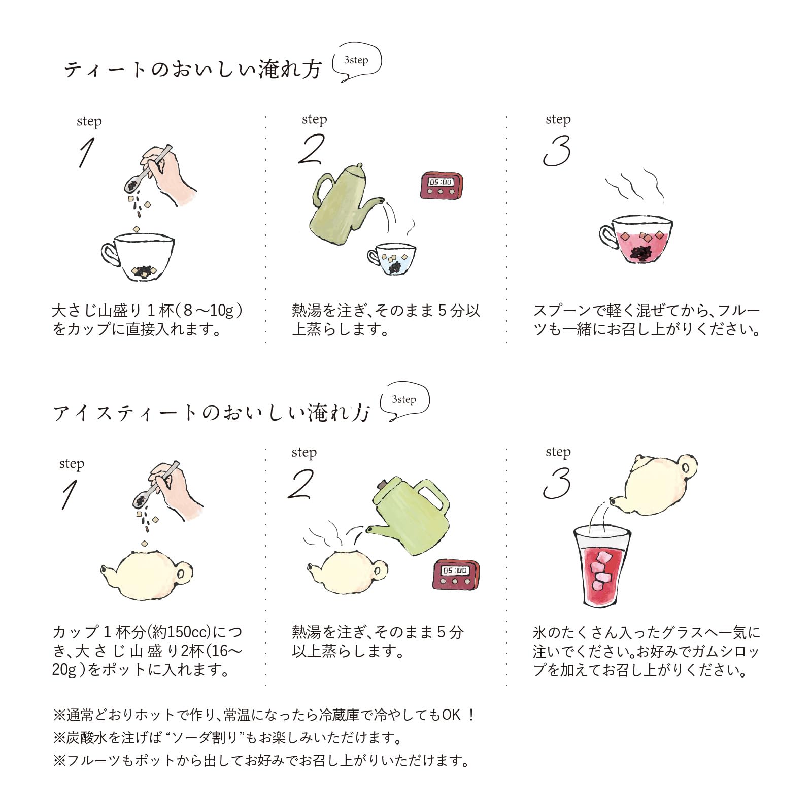 �ե롼�ĥƥ��� �ƥ����ȥꥳ �ƥ����� �����ɥͥ������� 200g