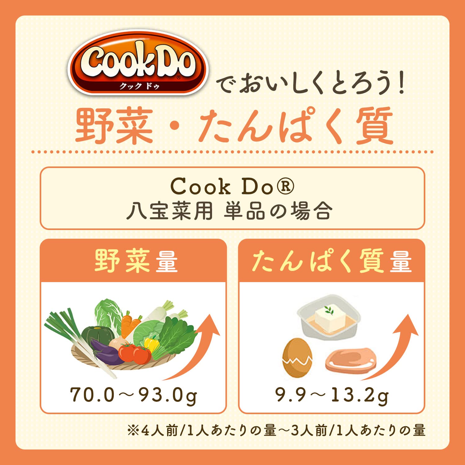 ̣���� Cook Do ���å��ɥ� Ȭ������ 140g��10����