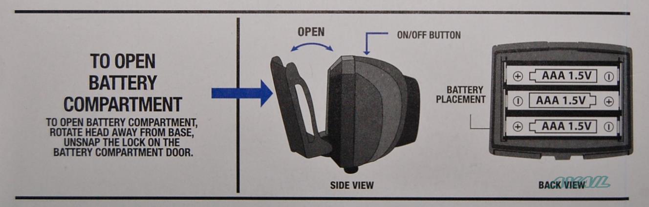 【訳あり・電池液漏れ】LEDヘッドライト 2個 ヘッドライト ヘッドランプ GO LITE 210ルーメン キャンプ アウトドア 照明 懐中電灯 登山 防滴 ワークライト LEDライト通販格安セール情報 楽天 通販