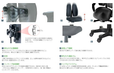 テレワーク オフィスチェア 送料無料 DUOREST デュオレスト DR-257 デュオレスト ゲーミングチェア オフィスチェア コスパ オフィスチェア クッション メッシュ パソコンチェア いす イス 椅子 chair 腰 腰痛 防止