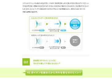 ▼あす楽+送料0円▼エルコンワンデー30枚【6箱セット】（左右3箱づつ選択可能)【HLS_DU】【02P06Aug16】