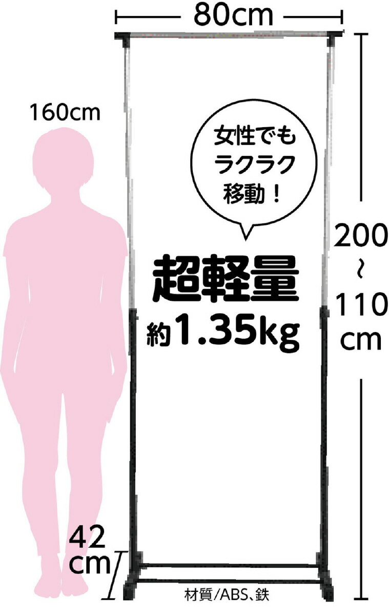 設置も移動もラクラク！避難所の間仕切りや着替え時のついたてに！専用不織布（51359）は別売・超軽量・間仕切りパーテーション2台を専用不織布でつないでコーナーの連結やスペース拡大ができます！商品サイズ（単位mm)：組立最大時：2000×800×420mm