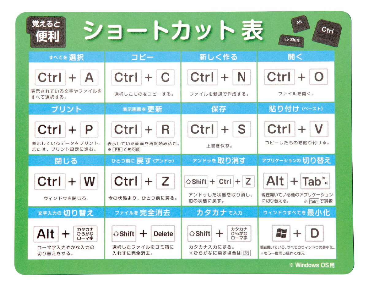 アーテック(Artec） マウスパッドシ