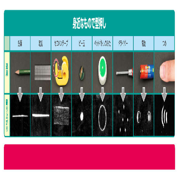 �����ƥå�(Artec�� �֥饦�󥹥������ �� ���ѡ���ࡦ��ƻ �ǲ�