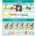アーテック(Artec) ATスポンジローラー練り板セット 美術・画材・書道 筆・ブラシ・ローラー