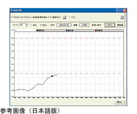 設備診断ソフト　1ライセンス単価（1プロセッサ当り）　日本語版 DS-2013Tr(JP) IMV