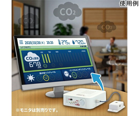 NKE CO2���鷯��HDMI���ϡ� 1�� UNC-WM01-CO2-H