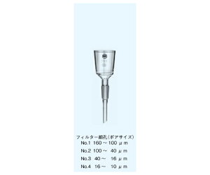 日本理化学器械 グラスフィルター（ガラス濾過器）TS摺部TS19 フィルター径65mm フィルター細孔（ポアサイズ）No.3 40〜16μm 1個 17G-3