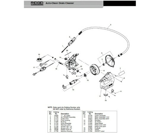 RIDGID ストレイン　レリーフ　F／オートスピン 1個 21768