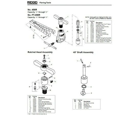 RIDGID E3639ȥåץԥF1459 1 41450