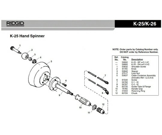 RIDGID ショルダースクリュー　F／K−25 1個 50632 1