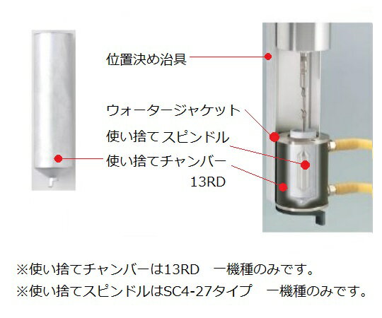 ブルックフィールド 少量サンプルアダプターセット 使い捨てスピンドル/チャンバー用 1個 SSA27D/13RD/100