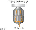 ●オプションの撹拌棒径変更用コレットを別途購入することで異なる内径の撹拌棒を使用することが可能になります。●撹拌棒径変更用●撹拌棒外径：φ10●コード番号：256130