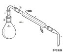 桐山製作所 常圧蒸留装置 1セット AB18-1-1
