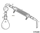 桐山製作所 低沸点用蒸留装置 1セット AB18-2-1
