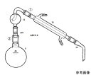 桐山製作所 キュルダールの蒸留装置 1セット AB19-2-2