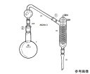 桐山製作所 キュルダール蒸留装置 1セット AB24A-2-1