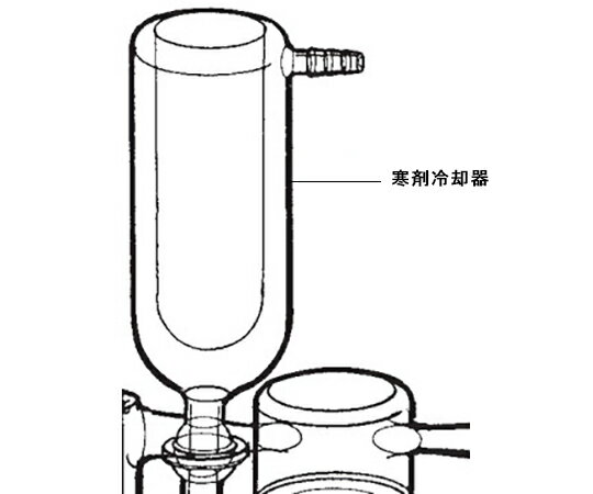 桐山製作所 寒剤冷却器 1個 EX95-1-3