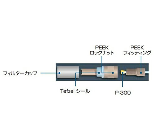 IDEX \xgtB^[Jbv(10pk) 1Zbg(10) A-520X