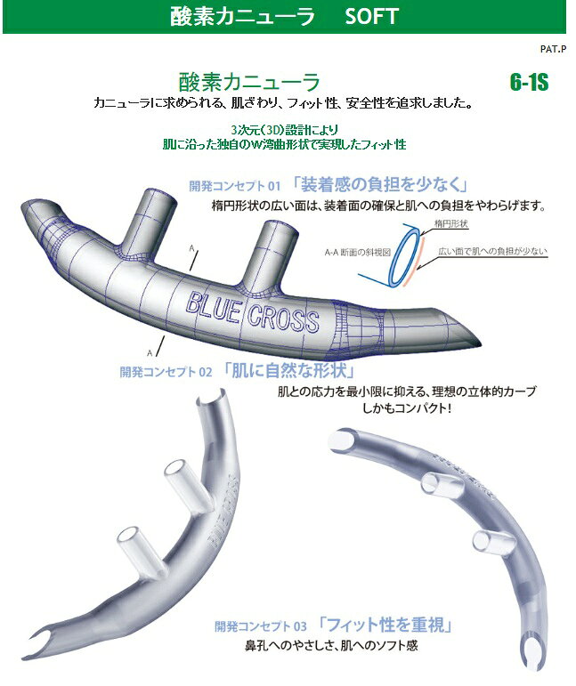 【10月限定店内全品ポイント5倍】【ブルークロス社】 酸素カニューラ　No.6-1 S　成人用　チューブ付　20個入 【おすすめ製品】 shopdeclinic-10103437 Shop de clinic楽天市場店 サンプル画像3