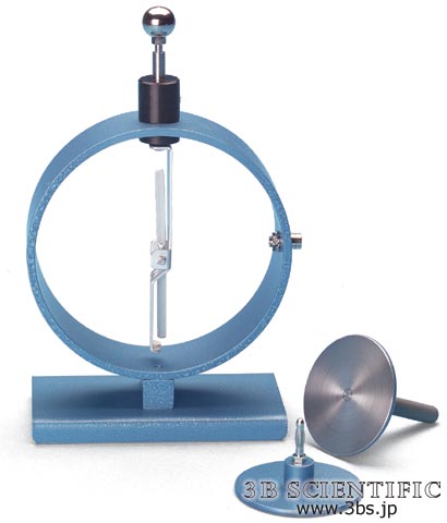 ������̵���ۡ�̵�������� �о����ʡ۸��Ŵ�