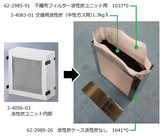 不織布フィルター活性炭ユニット用 1個 1033*0