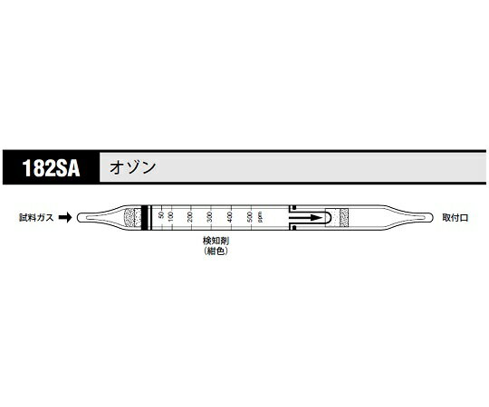 ガス検知管　オゾン　182SA　【アズワン】