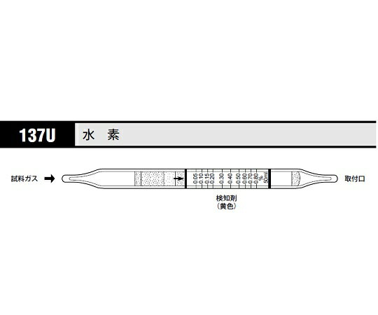 ガス検知管　水素　137U　【アズワン】