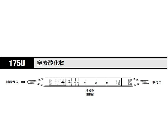 ガス検知管　窒素酸化物　175U　【アズワン】