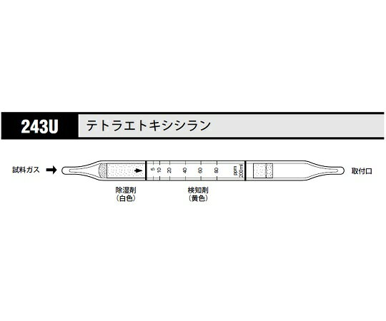 ガス検知管 テトラエトキシシラン243U 【アズワン】