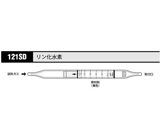 ガス検知管　リン化水素　121SD　【アズワン】