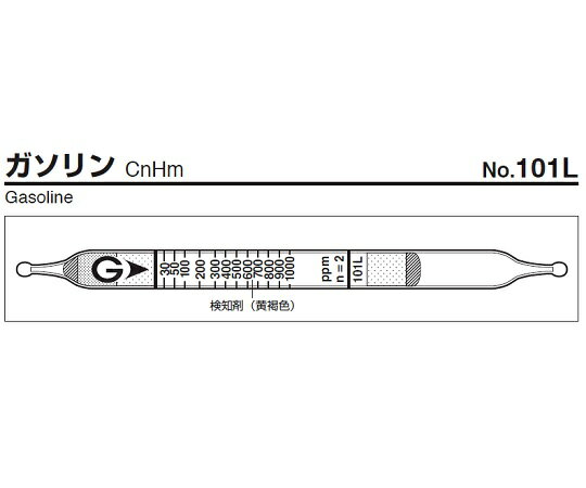 検知管　101L　【アズワン】