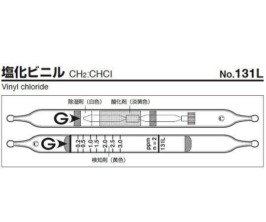 検知管　131L　【アズワン】