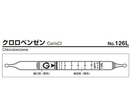 検知管　126L　【アズワン】