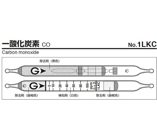 型番1LKC測定ガス名一酸化炭素測定範囲(ppm)5-100【ご注意】製品画像が複数点掲載されている画像もございますが、ご注文製品は製品名通りの1製品となります。