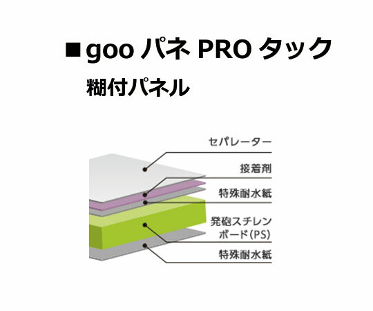 mY goo!pl PRO(^bN) 910~1820mm 7mm 1Zbg(20)