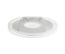 RS Pro 厚膜チップ抵抗器 1セット(5000個入) 804-8788