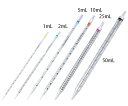 ニチリョー セロロジカルピペット 2mL 1箱(300本入) 00-SLP-2