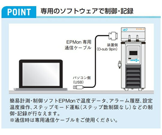 東京理化器械（EYELA） EPMon専用通信ケーブル 1個
