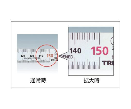 トラスコ中山 ズーム式実体顕微鏡　照明付　6.5～45倍・13～90倍 TS-2021 1台